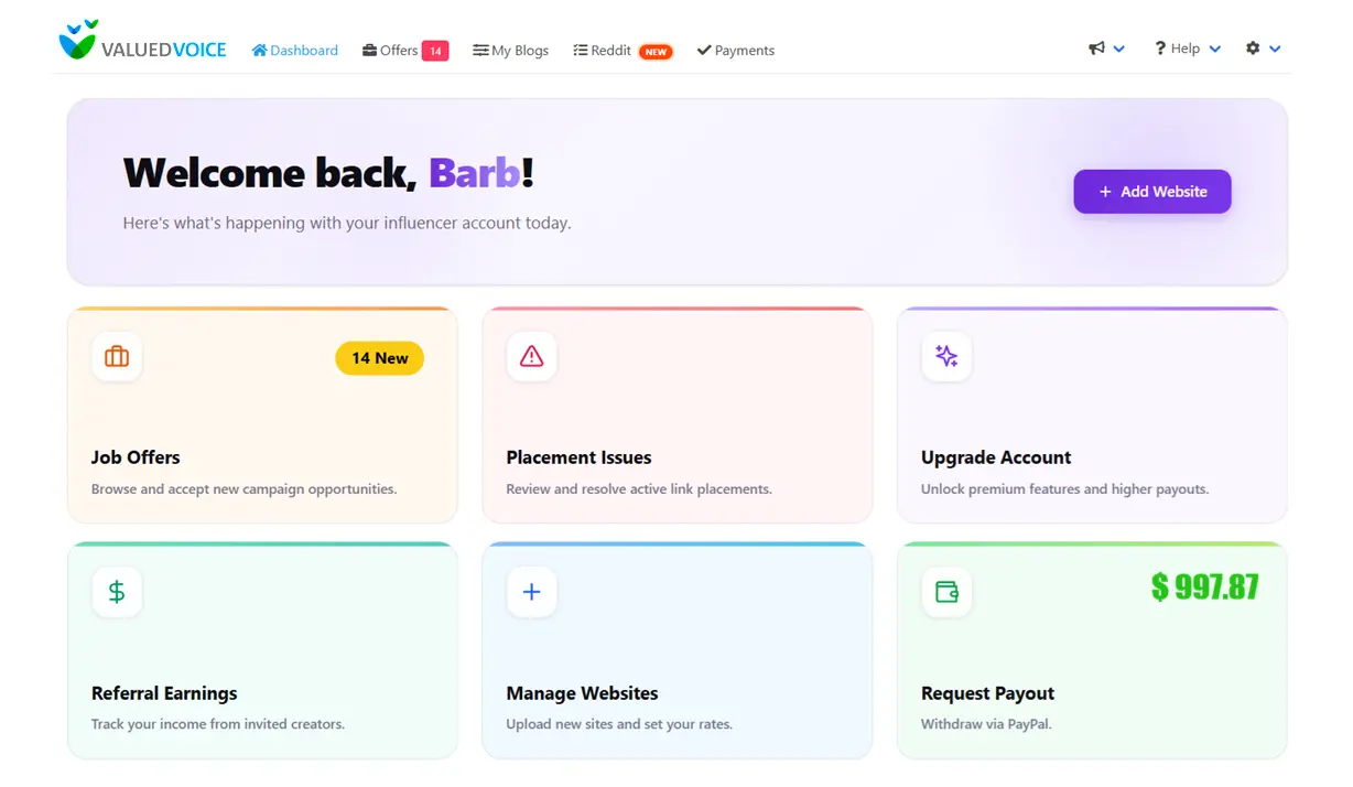 Valued Voice publisher dashboard